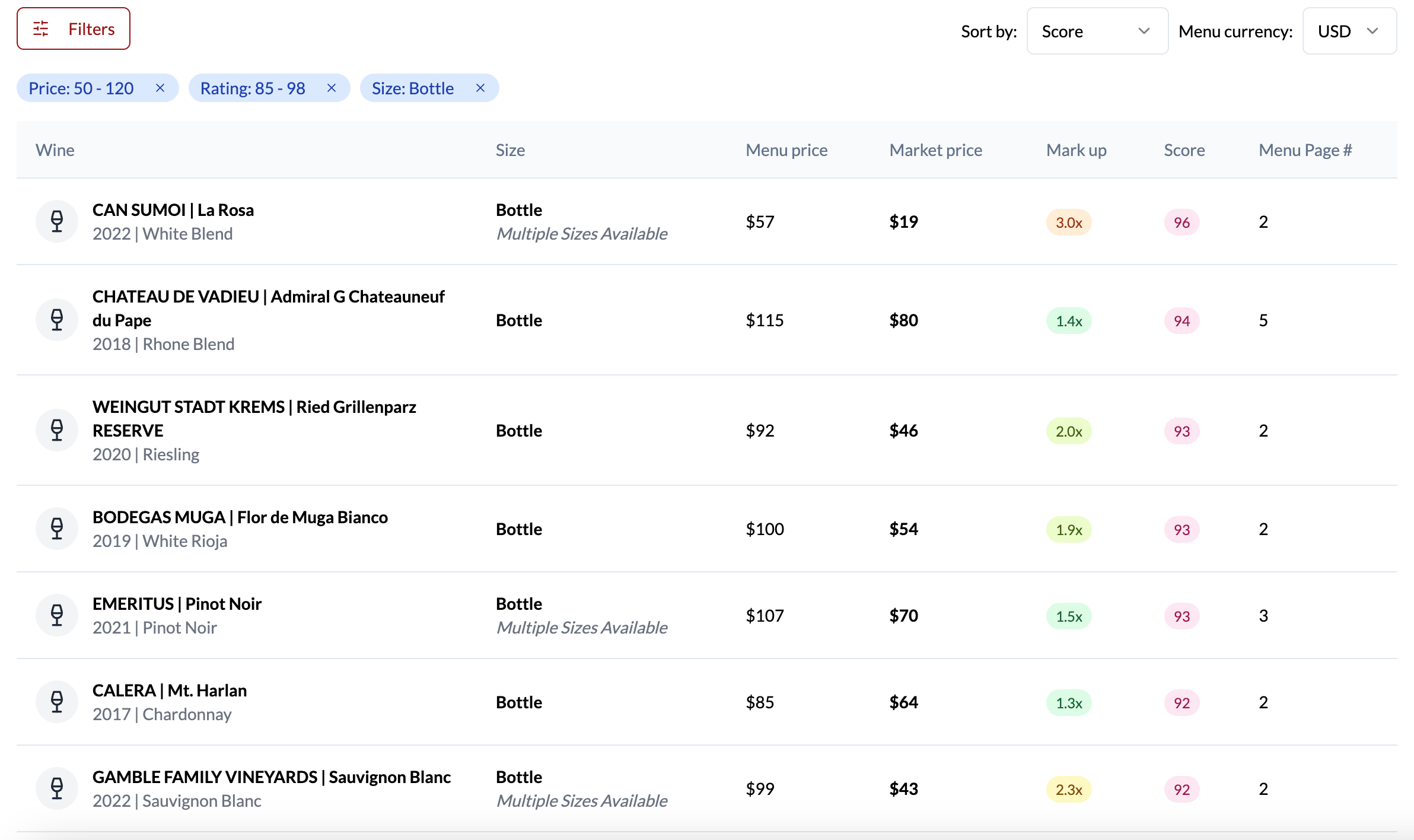 Get instant analysis